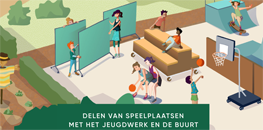 Speelplaats met Toekomst brochure