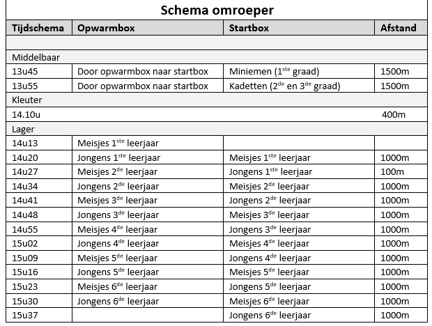 tijdschema bredene